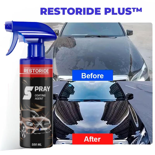 RESTORIDE PLUS™ Zaawansowana nanoochrona dla maksymalnego blasku i ochrony koloru